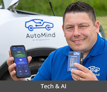 AUTOMIND